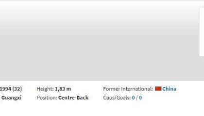 世界杯高清平台-德转：原梅州队长廖均健、原陕西门将陈俊旭加盟广州豹